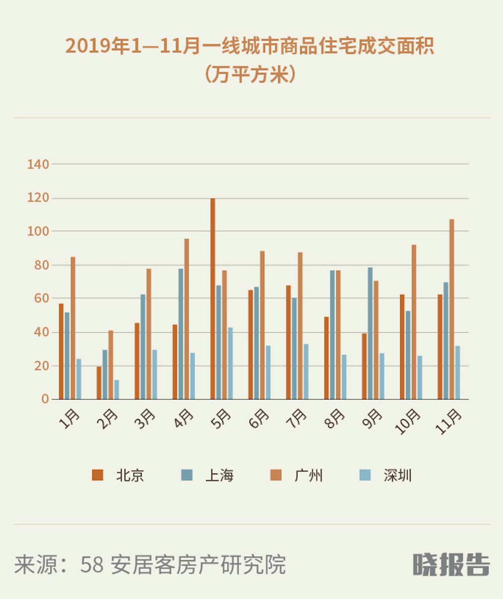 建筑材料 第106页