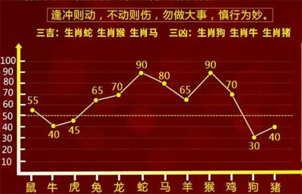 揭秘提升一肖一码100%,精确数据解释定义_360124.355