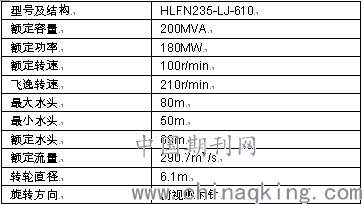 2004新奥门天天开好彩,定制化执行方案分析_Hybrid76.229