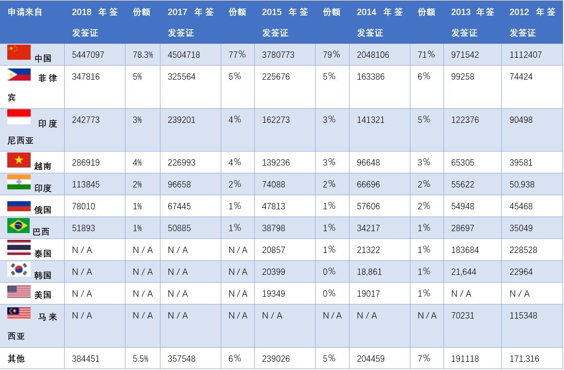 新澳天天开奖资料大全三中三,数据整合执行计划_纪念版64.655