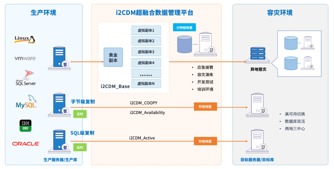 新澳门内部一码精准公开网站,深入解析策略数据_RemixOS43.452