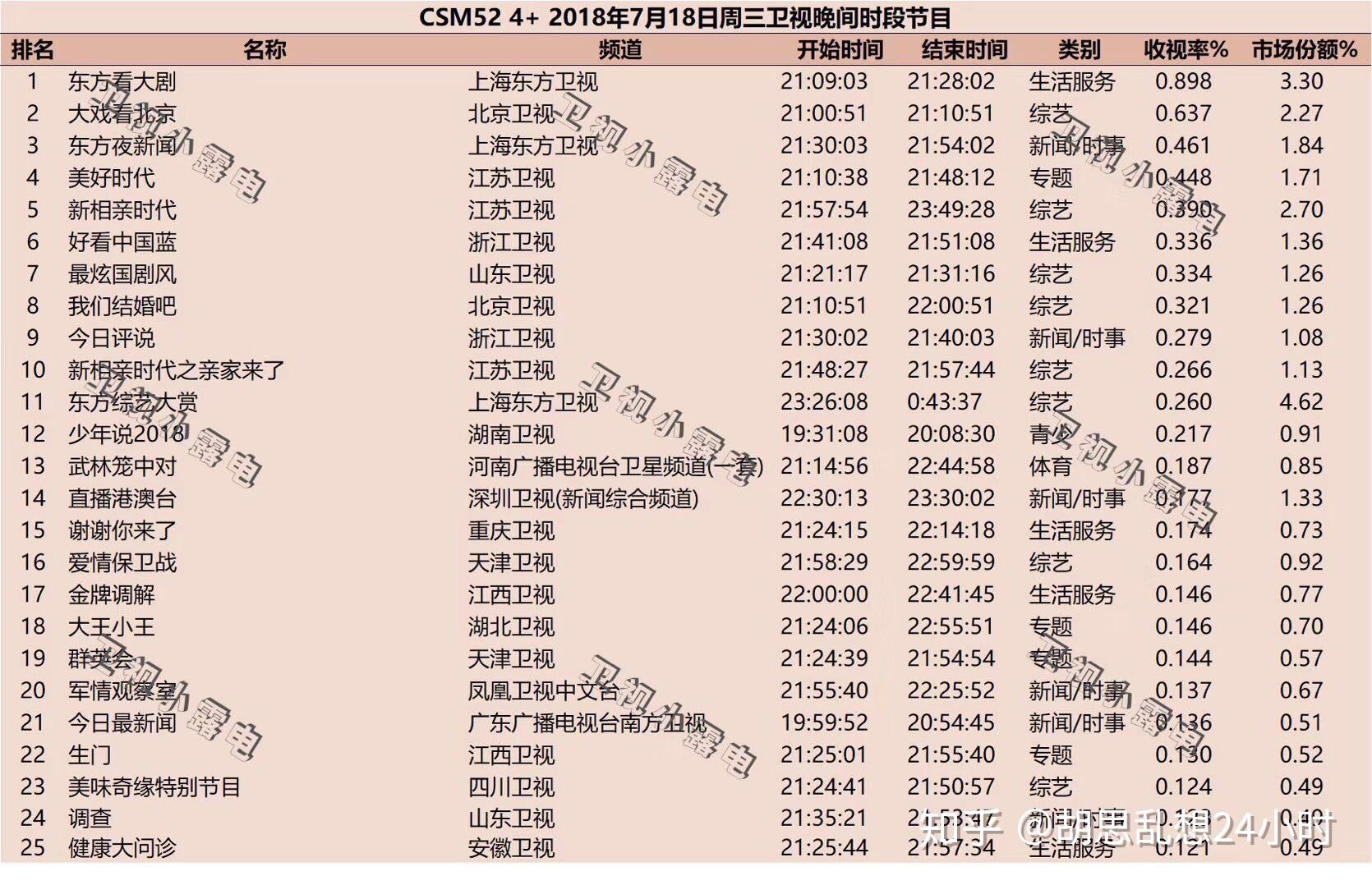 橡胶制品 第87页