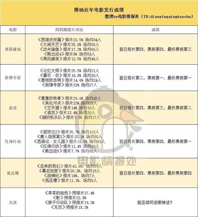 2024香港港六开奖记录,连贯评估方法_XR39.670