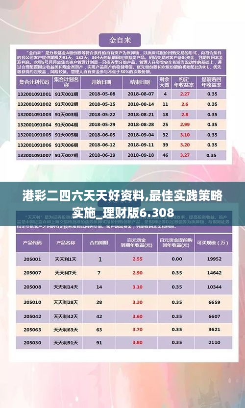 港彩二四六天天开奖结果,实地数据验证计划_Premium36.470