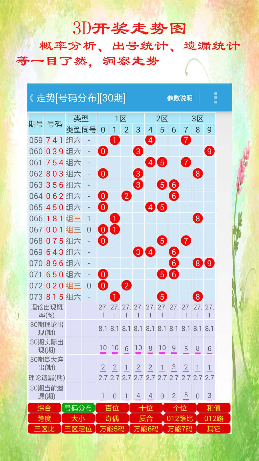 涂料 第83页