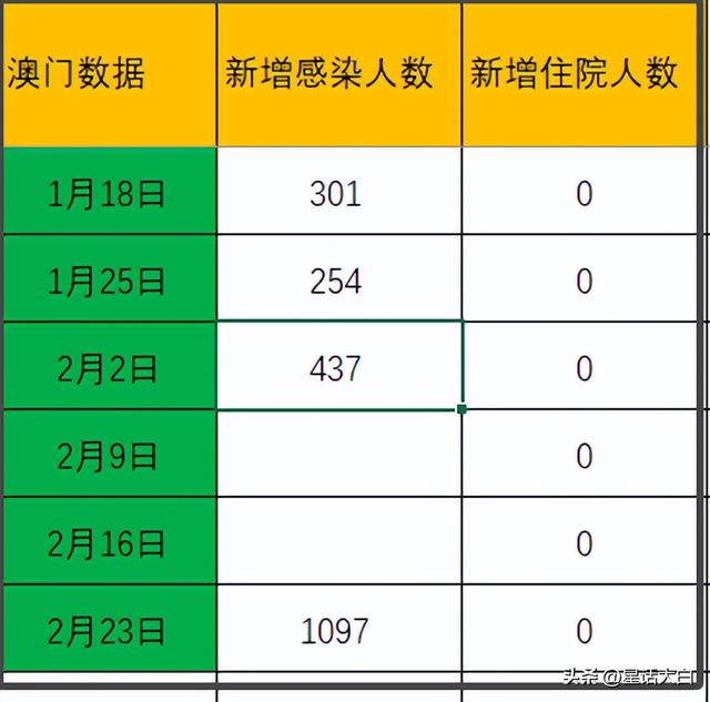 新澳门大众网官方网站,科学评估解析说明_创意版12.309