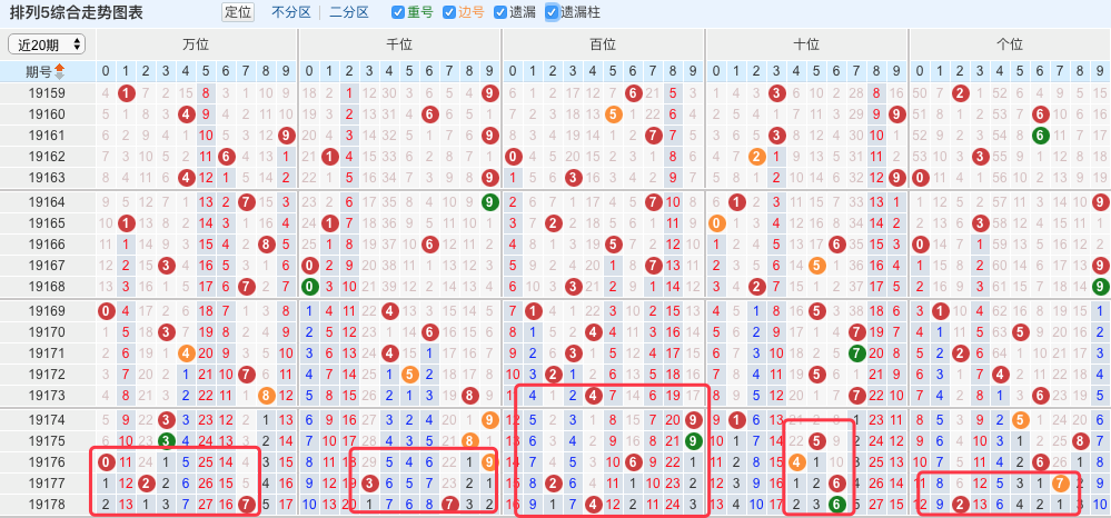 澳门6合开奖结果+开奖记录,广泛方法评估说明_P版13.469