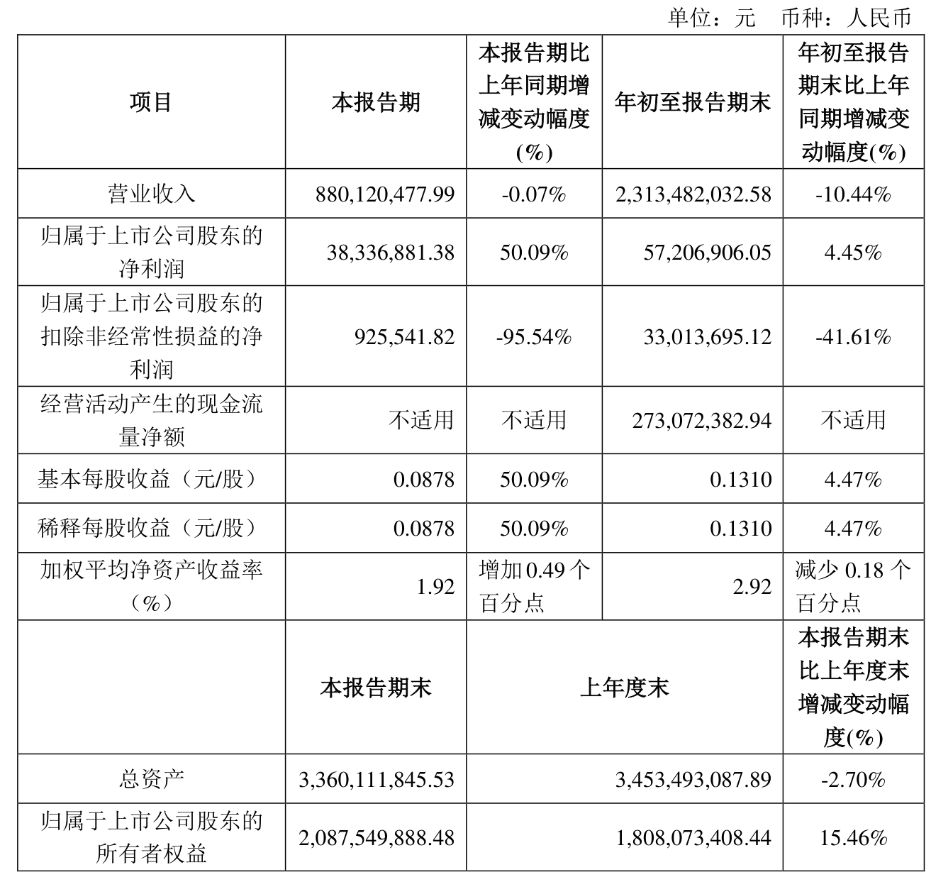 2024新澳天天彩免费资料单双中特,深层数据执行策略_Premium92.509