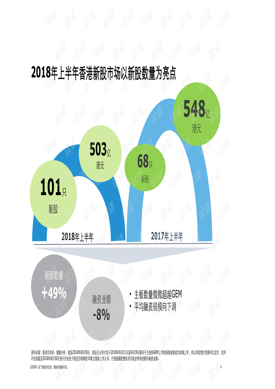 涂料 第66页