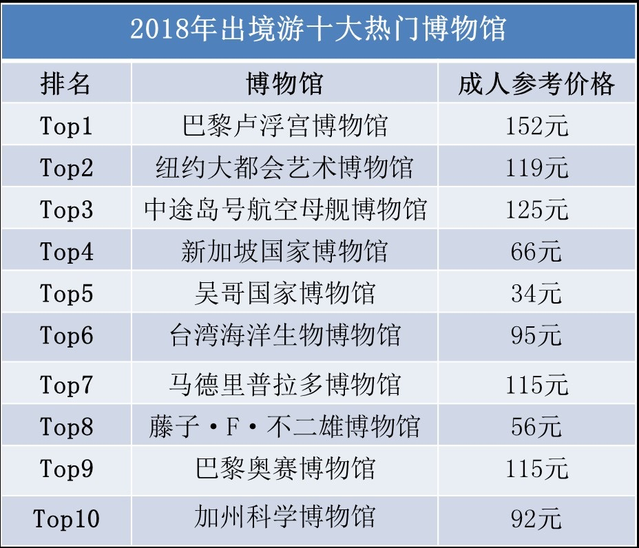 2024年澳门正版免费,全面实施分析数据_PalmOS31.514