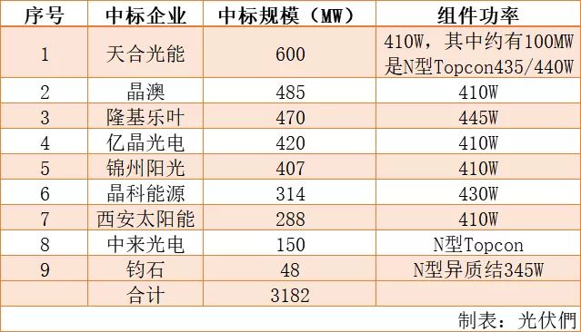 新澳2024年最新版资料,高效性计划实施_T30.345