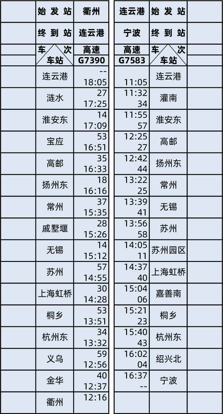 新澳门开奖结果+开奖记录表查询,连贯性执行方法评估_社交版51.795