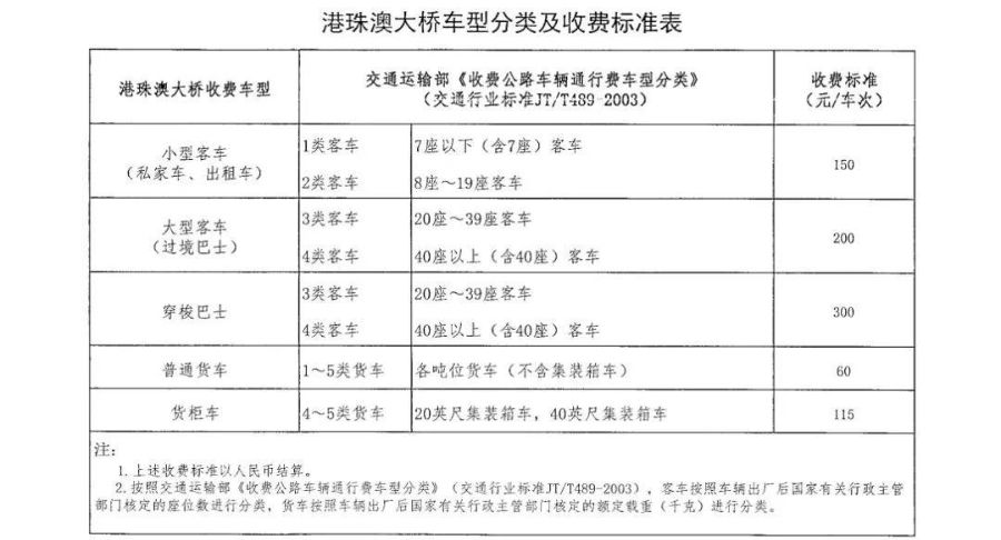 旧澳门开奖结果+开奖记录,精细化执行设计_限量版38.224