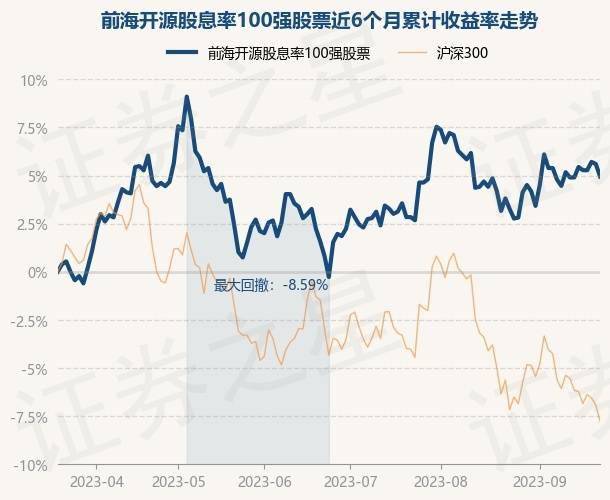 澳门王中王100%期期准,快速响应策略解析_扩展版40.923