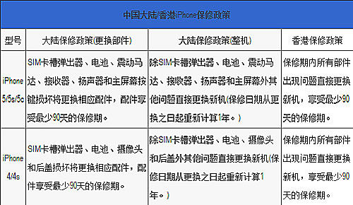 香港二四六开奖免费结果,统计研究解释定义_特别版30.471