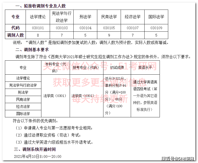 第256页