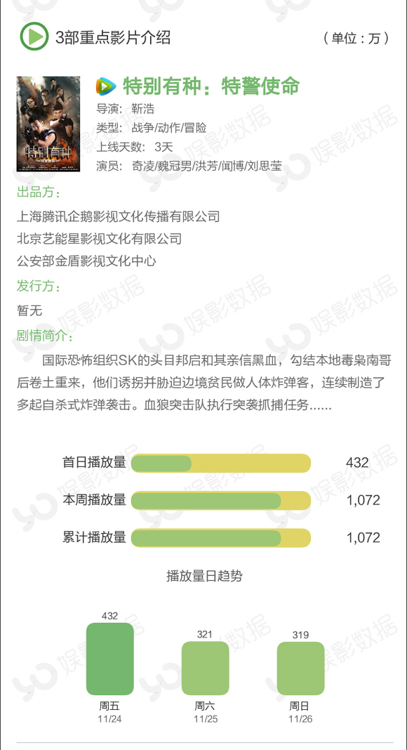 建筑材料 第41页