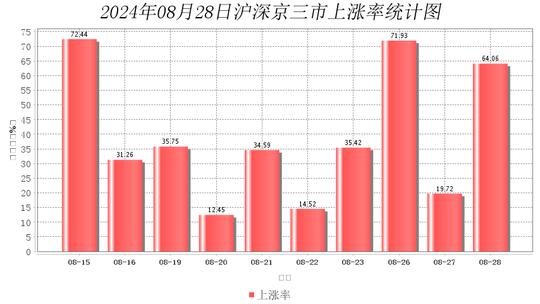 数字背后的趋势与机遇，最新数据深度解析报告