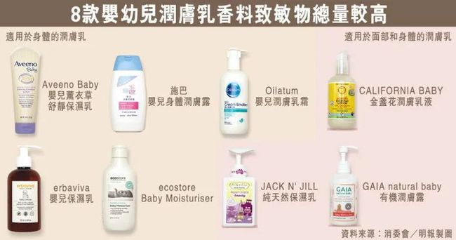 最新乳产品，引领健康潮流的明智之选