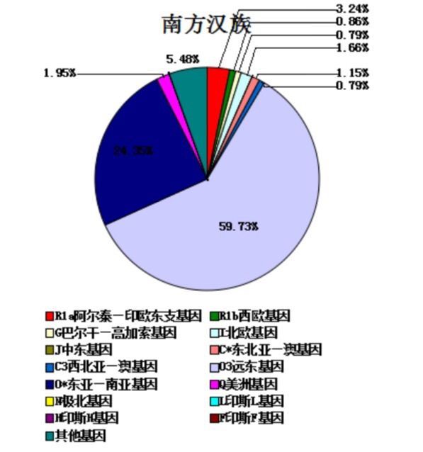 石材 第35页